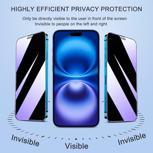 2 Pack Compatible with iPhone 15/iPhone 16 Privacy Screen Protector, Anti-Spy Anti-Blue Light Eye Protection Tempered Glass Film, Scratch Resistant, Full Coverage, Case Friendly - size: for iPhone 15/16