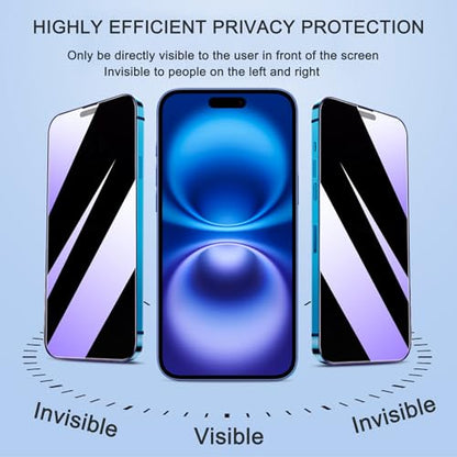 2 Pack Compatible with iPhone 15/iPhone 16 Privacy Screen Protector, Anti-Spy Anti-Blue Light Eye Protection Tempered Glass Film, Scratch Resistant, Full Coverage, Case Friendly - size: for iPhone 15/16