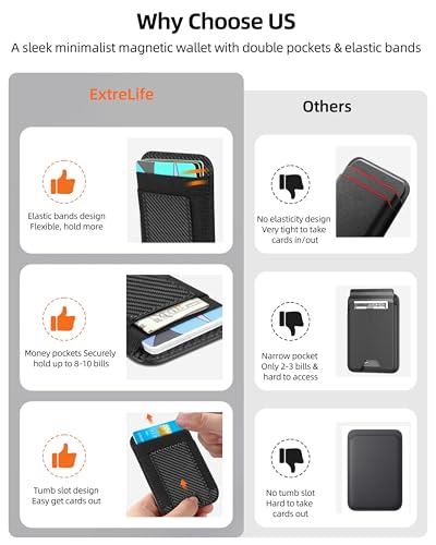 For Magsafe Wallet, 7 Card Holder, RFID Blocking, Strongest Magnet | Magnetic Wallet for iPhone 17/16/15/14/13/12 Series, for iPhone Wallet Magsafe with 2 Card Slots, Black Carbon Fiber - color: Black Carbon Fiber
