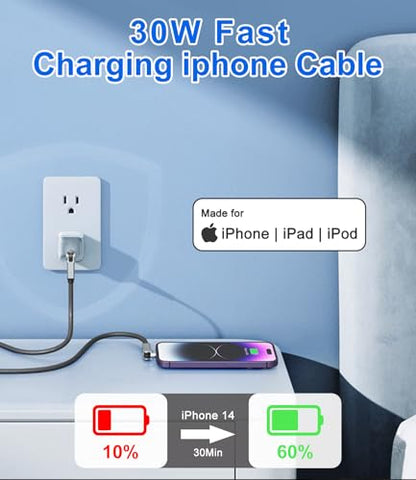 Swivel iPhone Charger 90 Degree USB C to Lightning Cable - 180° Dual Rotating Swivel Connectors, 3A Fast Charging & 480Mbps Data Sync, MFi Certified iPhone Charger for CarPlay, iPhone 14/13/12/11/X/8 - color: 180 Degree Rotating USBC Lightning Cable 2M