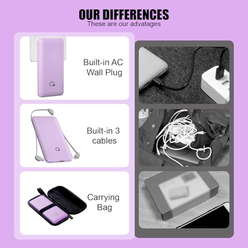 Portable Charger with Built-in Cables and AC Wall Plug, USB C External Battery Pack, 10000mAh Travel Essentials Power Bank Compatible with iPhone17/16/15/14/13, Samsung Galaxy, Pixel,Tablet and More - color: Purple