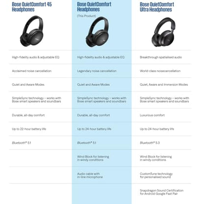 Bose QuietComfort Headphones - Moonstone Blue - color: Moonstone Blue