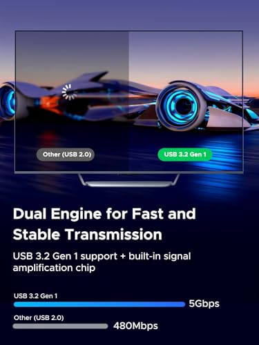 UGREEN Right Angle USB C Cable, 5Gbps VR Link for Quest 3/3S/Pro, 16ft