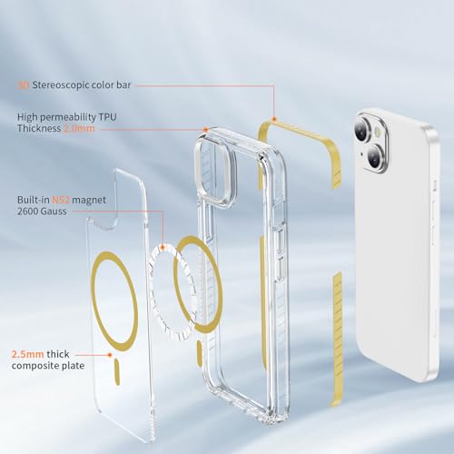 DEERLAMN Magnetic Clear Case for iPhone 13/iPhone 14 6.1-Inch, [Compatible with Magsafe][Anti-Yellowing] Transparent Slim Shockproof Protective Phone Cover, Yellow - color: Yellow, size: iPhone 13/14-6.1 Inch