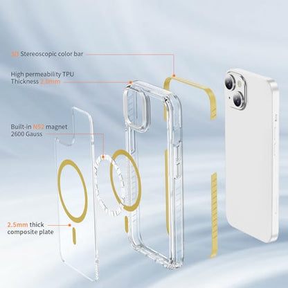 DEERLAMN Magnetic Clear Case for iPhone 13/iPhone 14 6.1-Inch, [Compatible with Magsafe][Anti-Yellowing] Transparent Slim Shockproof Protective Phone Cover, Yellow - color: Yellow, size: iPhone 13/14-6.1 Inch