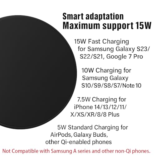2 Pack 15W Fast Wireless Charger Compatible with iPhone and Samsung Galaxy - color: Black