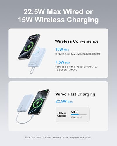 AsperX Magnetic Power Bank, 10,000mAh Wireless Portable Power Bank, 22.5W USB-C Power Delivery Portable Charger Compatible for iPhone 16/15/14/13/12 Series, Blue