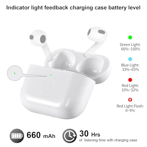 Wireless Charging Case Compatible with AirPod 4th Generation, Air Pod 4 Charger Case Replacement to USB-C Without Earbuds