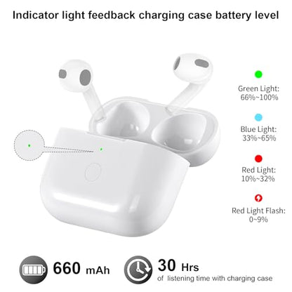 Wireless Charging Case Compatible with AirPod 4th Generation, Air Pod 4 Charger Case Replacement to USB-C Without Earbuds
