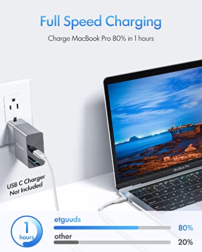 etguuds USB C to USB C Cable 6ft, 2-Pack 60W C to C Cable Fast Charging - color: White, size: 6ft