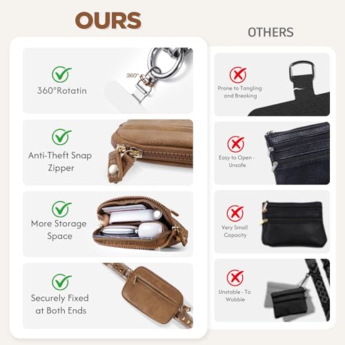 Tiostep Clip and Go Strap for Phone with Wallet Crossbody Phone Lanyard Adjustable and Anti-Theft Leather Purse with RFID Zipper Pouch for Travel Daily Life. Brown Medium - color: Brown