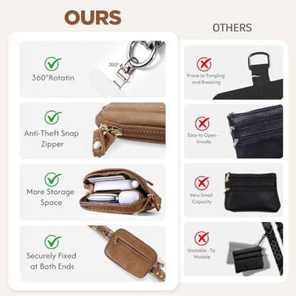 Tiostep Clip and Go Strap for Phone with Wallet Crossbody Phone Lanyard Adjustable and Anti-Theft Leather Purse with RFID Zipper Pouch for Travel Daily Life. Brown Medium - color: Brown