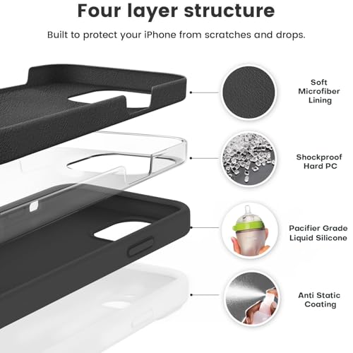 Vooii Compatible with iPhone 12 Case/iPhone 12 Pro Case, Liquid Silicone Upgrade [Soft Anti-Scratch Microfiber Lining] [Shockproof Drop Protection] Phone Case 6.1 inch - Black - color: Black, size: iPhone 12/12 Pro