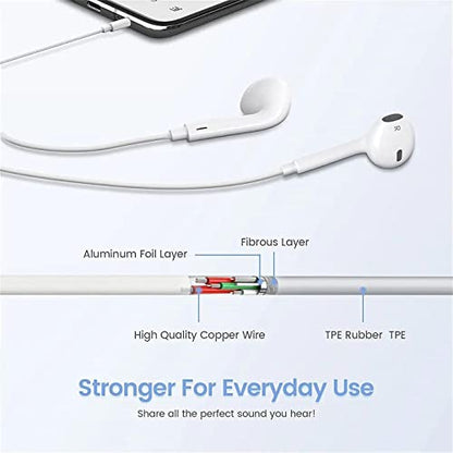 2 Pack Wired iPhone Earbuds/iPhone Headphones/Earphones with 3.5mm AUX Plug