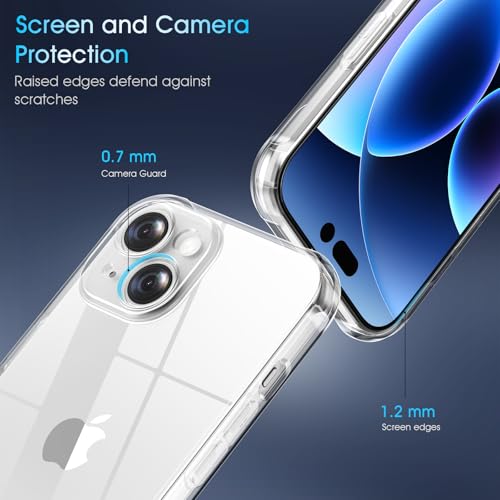 Clear Case for iPhone 15 Plus,[Not-Yellowing][Military Drop Protection] Soft Shockproof Transparent Phone Case, Ultra Slim & Thin Protective Case for iPhone 15 Plus 6.7" (Clear) - size: for iPhone 15 Plus
