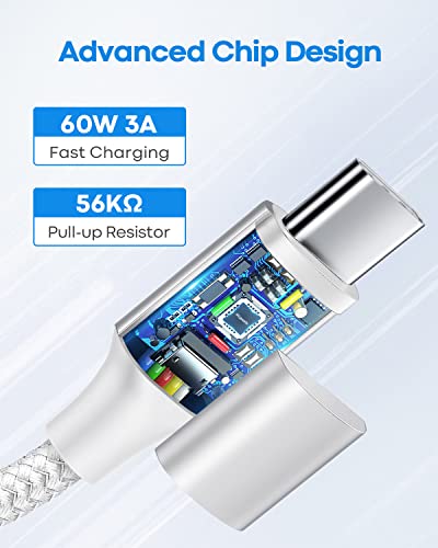 etguuds USB C to USB C Cable 1ft, 2-Pack 60W C to C Cable Fast Charging - color: White, size: 1ft