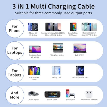 3 in 1 Multi Charging Cable Fast Charging 100W, USB C Cable 4FT 1Pack - color: Sky Blue&Black
