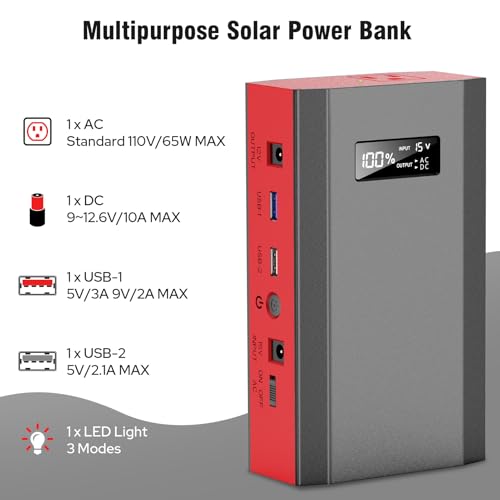 Portable Solar Power Bank with AC Outlet 65W 110V External Battery Pack - color: Red Black