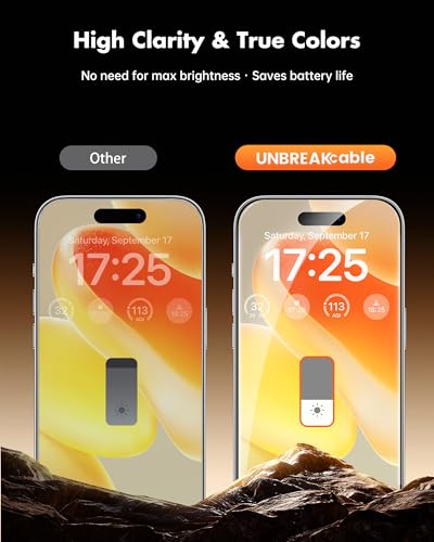 UNBREAKcable Privacy Screen Protector for iPhone 15 Pro Max, 2-Pack - size: iPhone 15 Pro Max