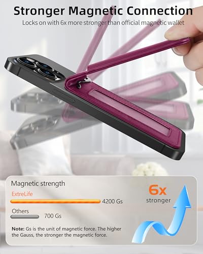 For Magsafe Wallet with Money Clip, 5 Card Holder, Adjustable Stand | Strongest Magnetic Wallet for iPhone 17/16/15/14/13/12 Series, ID Window, RFID Blocking, Not for 13/12 Mini, Cherry - color: Cherry