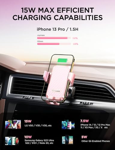 JOYMASS Wireless Car Charger, Phone Holders for Your Car, 15W Auto Clamping Phone Mount Car Accessories for iPhone 16 15 14 13 12 Mini Pro Max 11, Samsung Galaxy S24 Ultra S23 S22+ Note 20, etc-Pink - color: PINK
