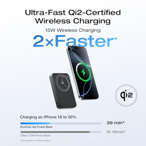 EF ECOFLOW Rapid Mag Power Bank, Qi2 Certified 15W Ultra-Fast MagSafe-Compatible Portable Charger, 10,000mAh Magnetic Power Charger with Foldable Stand, for iPhone 17/16/15. - color: Black