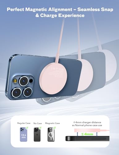 Magsafe Charger Magnetic Wireless Charge iPhone: Strong Magnet Charging Pad - color: Pink