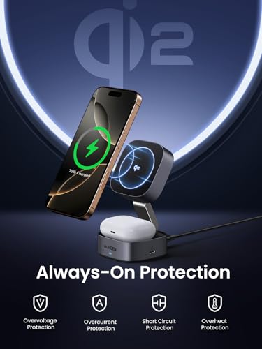 UGREEN MagFlow Qi2 15W 2-in-1 Foldable Wireless Charging Station