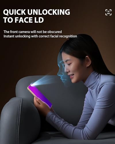 PDDKISS 2 Pack Privacy Screen Protector for iPhone 17 - size: for iPhone 17 - 6.3 Inch Purple