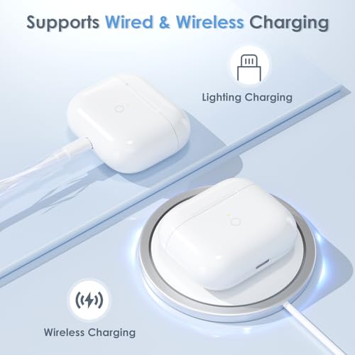 Mellif Replacement Charging Case Compatible with AirPods 3rd,No Earbuds | 600mAh Sync Button 20-Min Fast Charging Wireless Charger - size: 2.89"(3rd)