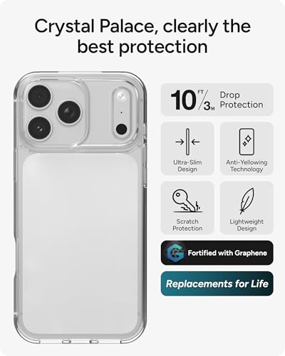 ZAGG Crystal Palace Lite Case for iPhone 17 Pro Max - Clear, Drop Protection (10ft/3m), Ultra-Slim & Lightweight, Sleek & Minimalistic Phone Case with Transparent Design, Anti-Yellowing Technology - size: iPhone 17 Pro Max, style: Without Magsafe