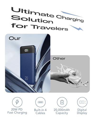 Orfeika 20000mAh Power Bank, Portable Charger with 4 Built-in Cables - color: Navy Blue