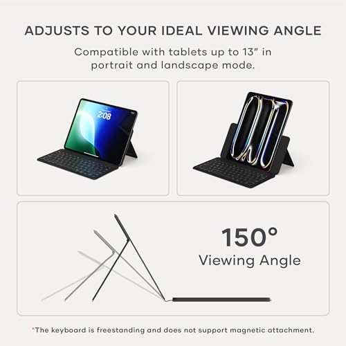 Satechi OntheGo Bluetooth Keyboard, Connect Up to 3 Devices, Tablet, Black - color: Black