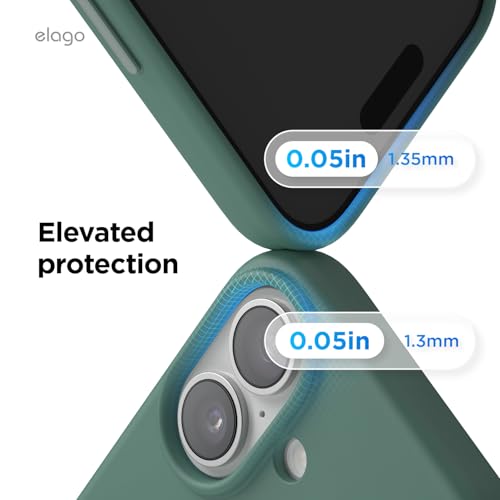 elago Premium Magnetic Silicone Case for iPhone 17 Midnight Green | Compatible with MagSafe, Liquid Silicone Material, Protection, Shockproof, Slim Phone (Midnight Green) - color: Midnight Green, size: iPhone 17