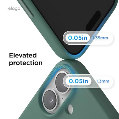 elago Premium Magnetic Silicone Case for iPhone 17 Midnight Green | Compatible with MagSafe, Liquid Silicone Material, Protection, Shockproof, Slim Phone (Midnight Green) - color: Midnight Green, size: iPhone 17