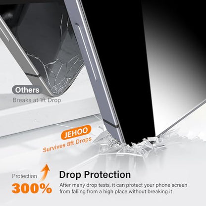 [2 Pack] Privacy Screen Protector for Samsung Galaxy S25, Ultrasonic Fingerprint Support, Auto-Alignment Frame, Easiest to Installation, Scratch-Resistant, Bubble-Free - size: Galaxy S25