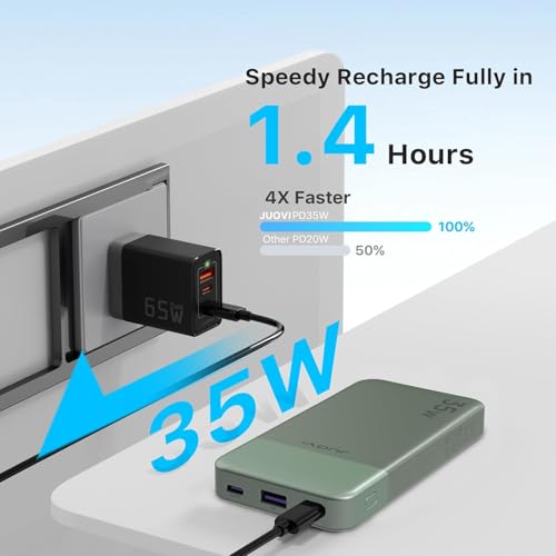 JUOVI Portable Charger 35W 10000mAh Power Bank - color: Green