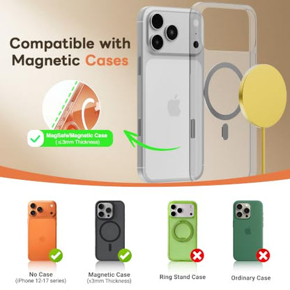 MagSafe 25W Magnetic Wireless Charger Fast Charging Pad for iPhone - color: Light Yellow