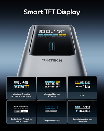 CUKTECH 90W Power Bank, 15000mAh USB-C Laptop Portable Charger, Fast Charge
