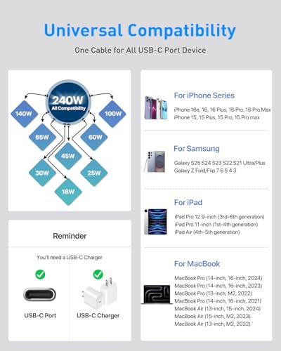 Huukein 240W USB C to USB C Cable 8ft, Long USB C to C Cable Fast Charging