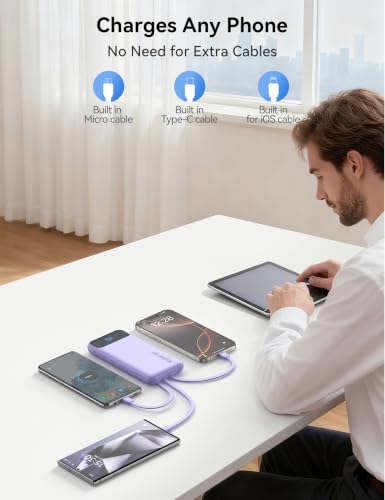 Nusyddy Portable Charger 10000mAh with 4 Built-in Cables & 6 Outputs Purp. - color: Purple