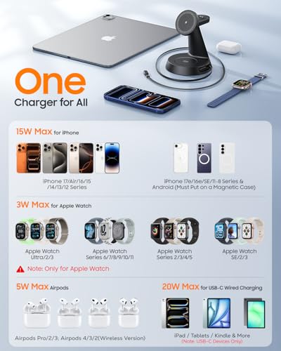 Meifigno 4 in 1 Wireless Charger with 20W Retractable Cable for iPhone Duo