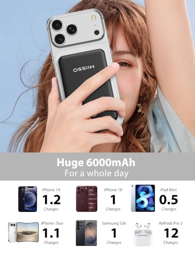miisso 6000mah Ultra Slim Power Bank, Card Size, Deep Black - color: Deep Black