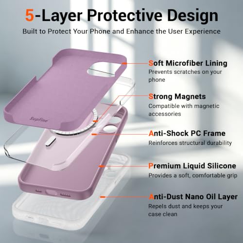 SUPFINE Silicone & Magnetic for iPhone 13 Pro Case - color: Blackcurrant, size: iPhone 13 Pro