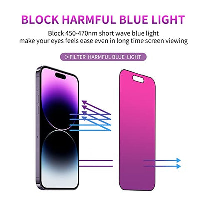 Privacy Screen Protector for iPhone 14 Pro Max Gradient 2 Pack - color: For iPhone 14 Pro Max (red)