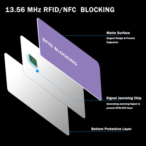 RFID Blocking Card - 3 Pack, Contactless NFC Credit Card ID Protection Safe Bank Card Passport Entire Wallet Purse Shield Protector Blocker Guard (Pack of 3, Purple) - color: Purple/3 cards