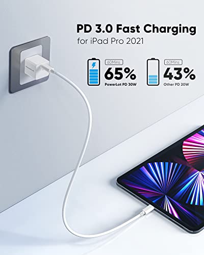 30W USB-C Power Adapter PowerLot GaN III USB C Wall Charger, PD USBC Fast Charger Block for iPhone 15/15 Pro/15 Pro Max/15 Plus/14/13/12/11, Pixel 7/7 Pro, iPad Pro/Air, AirPods, iWatch, MacBook Air - color: 30W