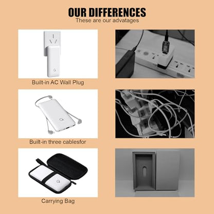 Brand Q Portable Charger with Built-in Cables and AC Wall Plug,Slim USB C Travel Essential Power Bank 10000mAh,External Battery Pack Compatible with iPhone,Samsung,Tablet and All Smart Phones - color: White