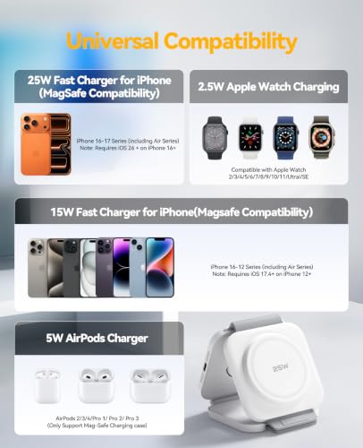25W 3 in 1 Charging Station for Apple,Foldable Magnetic Wireless Charger - size: 25W White 1Pack