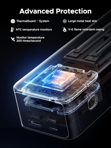 UGREEN Nexode 25000mAh 200W PD 3.1 TFT 3-Port Power Bank